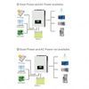 Pure sine wave 3KW 24V Off Grid Solar Inverter 80A MPPT Solar Charger 