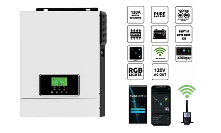 Is it worth getting a pure sine wave inverter?