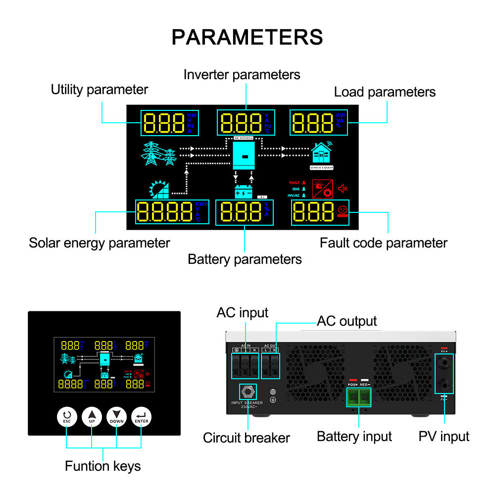 solar inverter NMIV 3.6 and 6.2KW 48V
