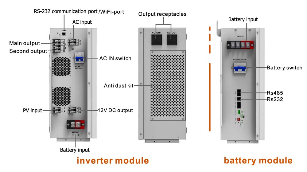Next Power 3.6KW 24V ESS Series On/Off Grid Hybrid Solar Inverter Manufacturer For Solar Energy Storage System All in One