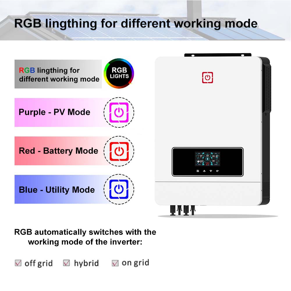 Commercial Solar Inverter System for Parallel Operations