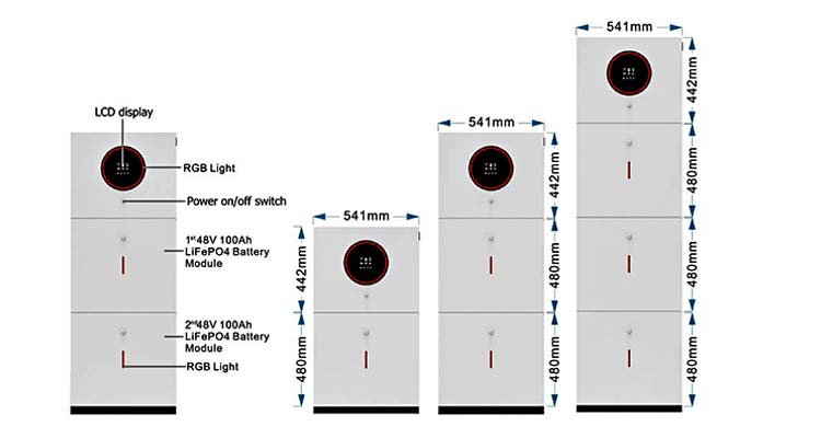 Energy Storage System Deployment